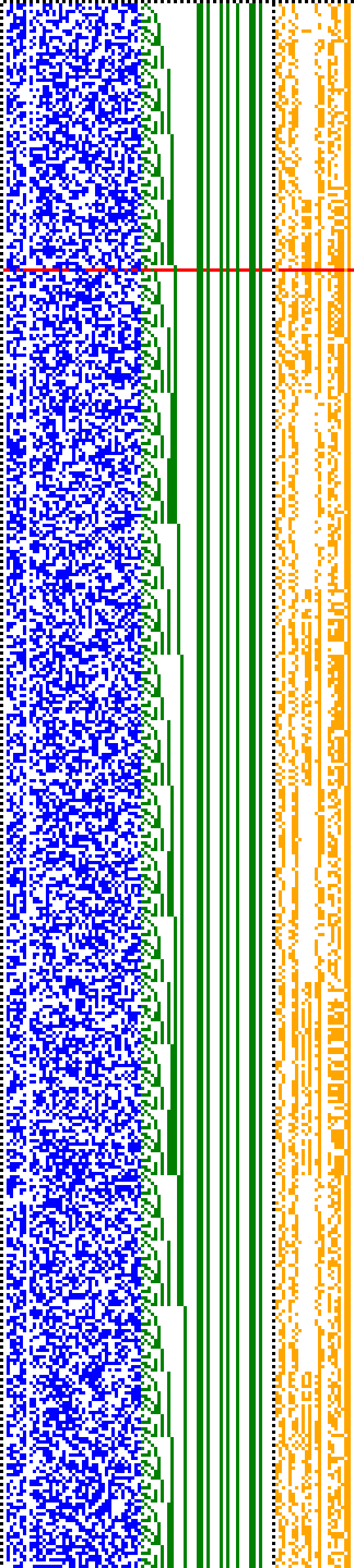 Bild: Logdateigrafik