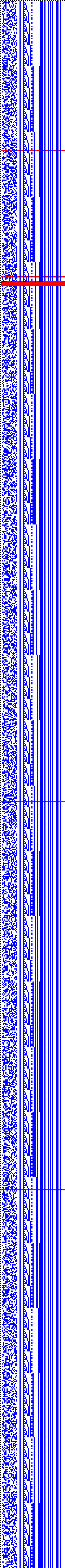 Bild: Logdateigrafik