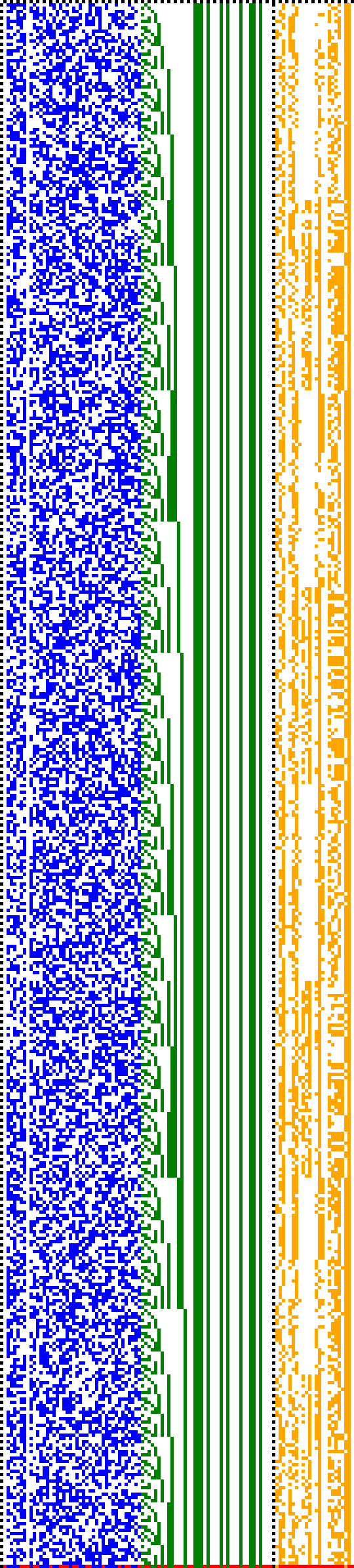 Bild: Logdateigrafik