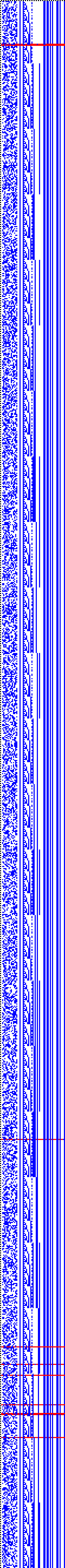 Bild: Logdateigrafik