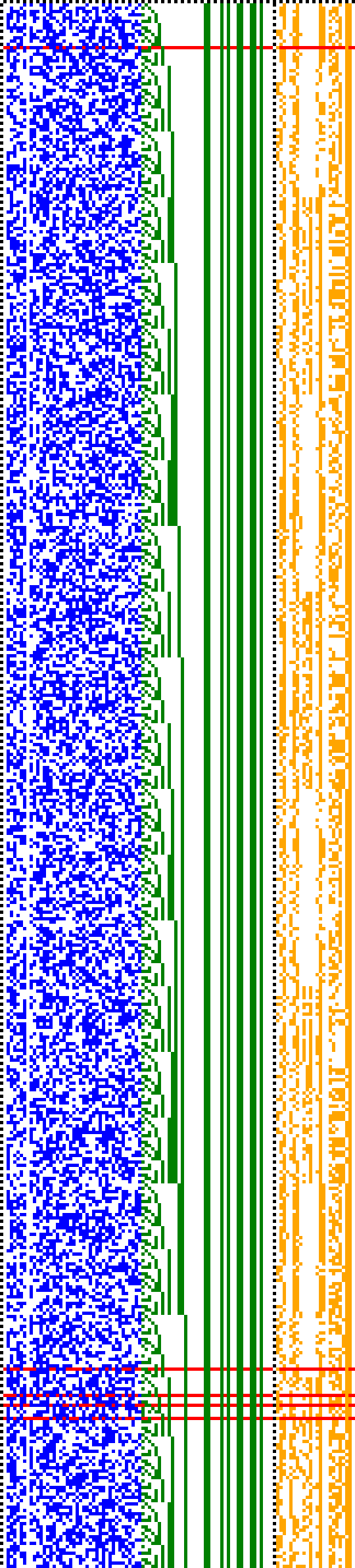 Bild: Logdateigrafik