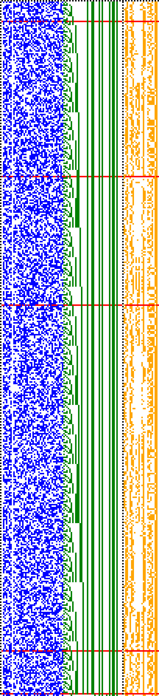 Bild: Logdateigrafik