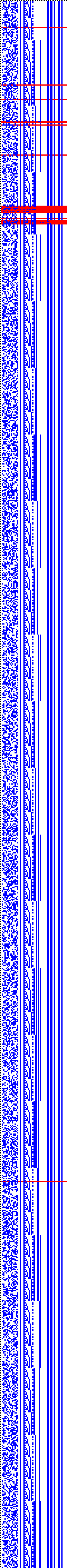 Bild: Logdateigrafik