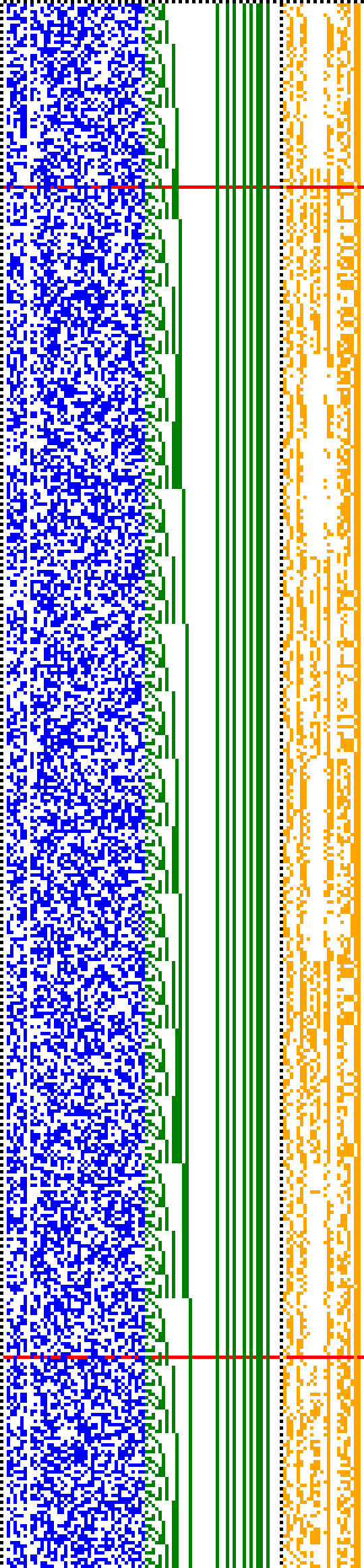 Bild: Logdateigrafik