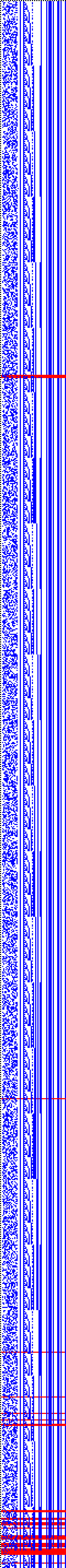 Bild: Logdateigrafik