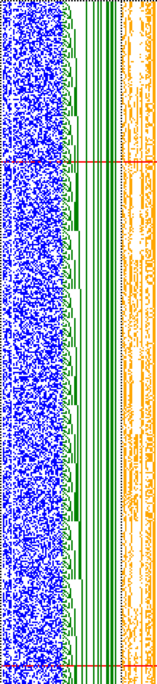 Bild: Logdateigrafik