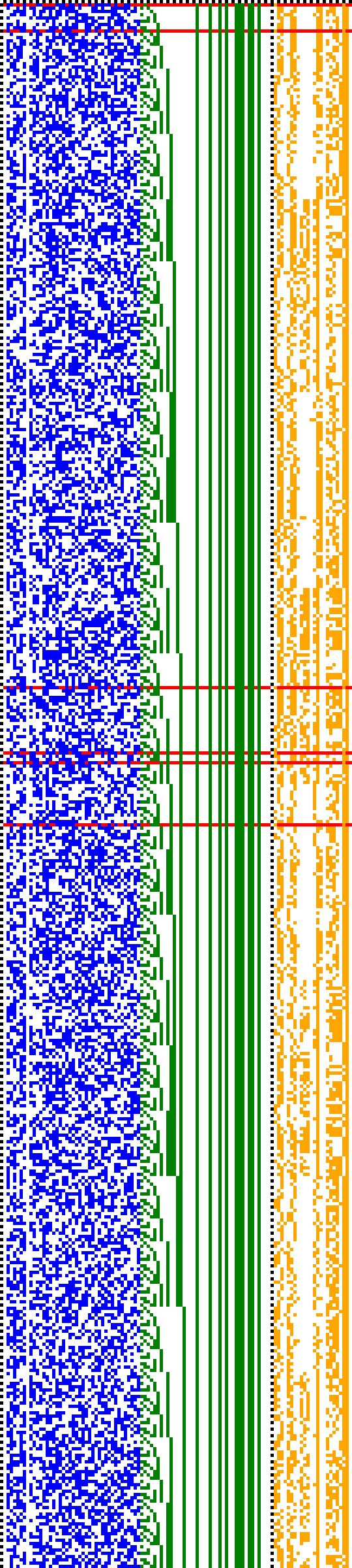 Bild: Logdateigrafik