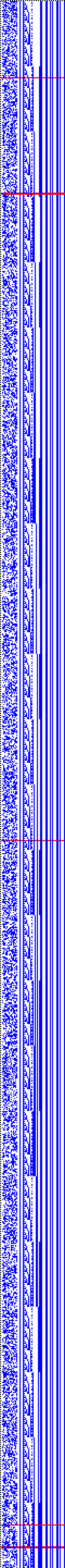 Bild: Logdateigrafik