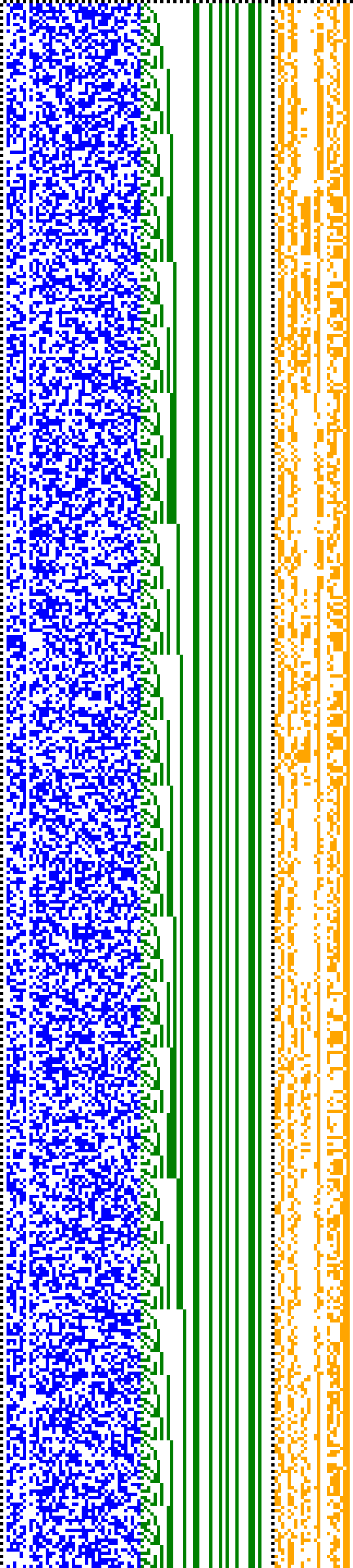 Bild: Logdateigrafik