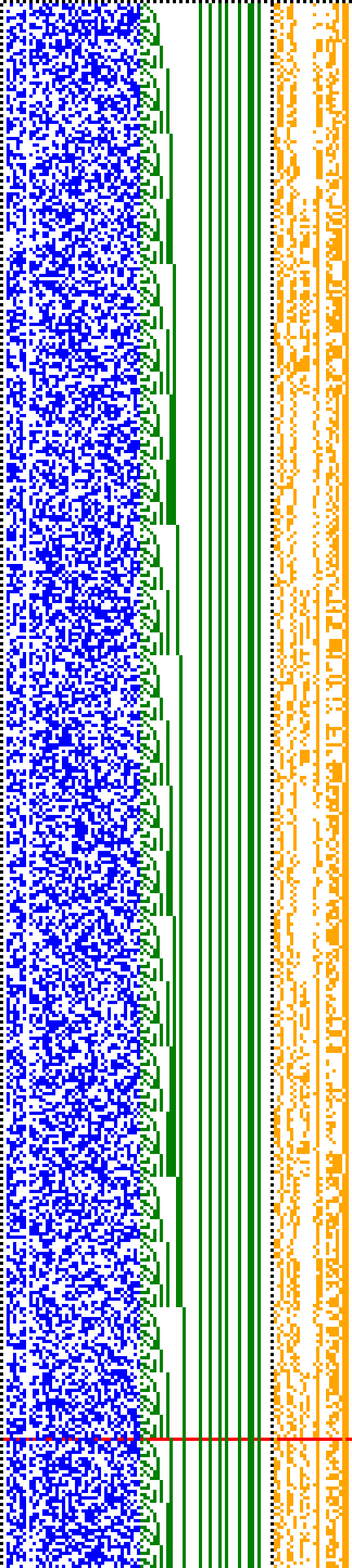 Bild: Logdateigrafik