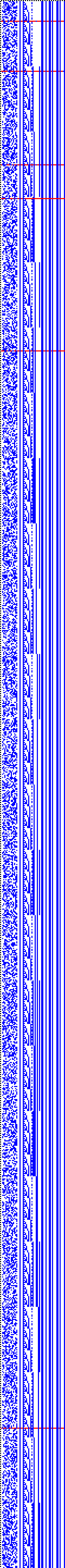 Bild: Logdateigrafik