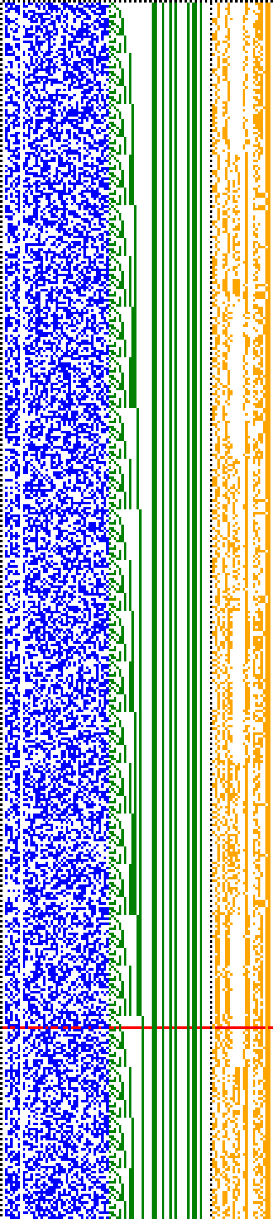 Bild: Logdateigrafik