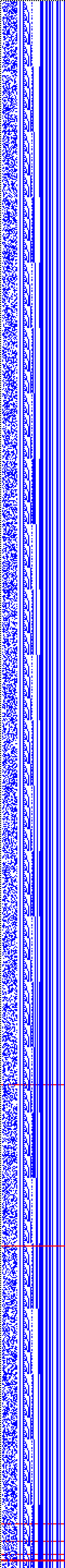 Bild: Logdateigrafik