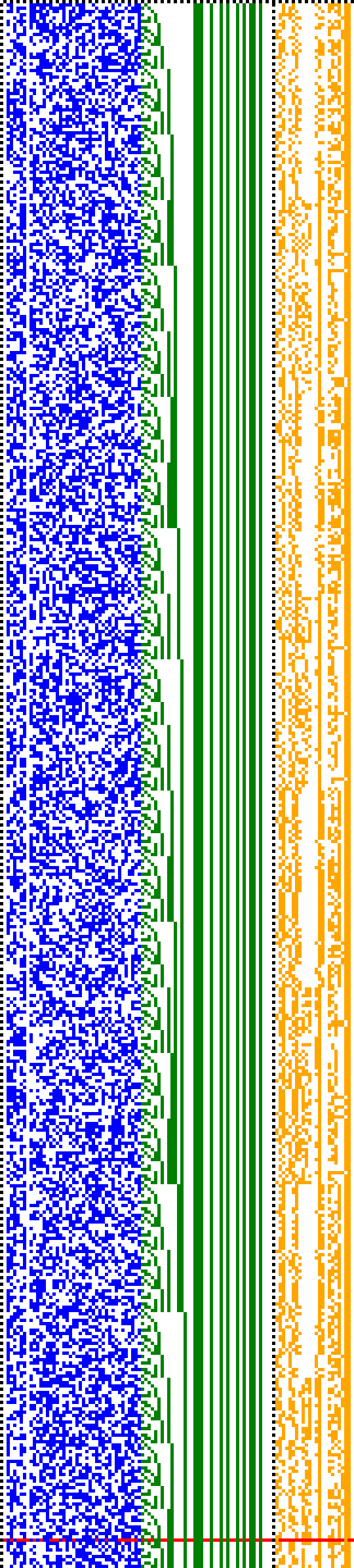 Bild: Logdateigrafik