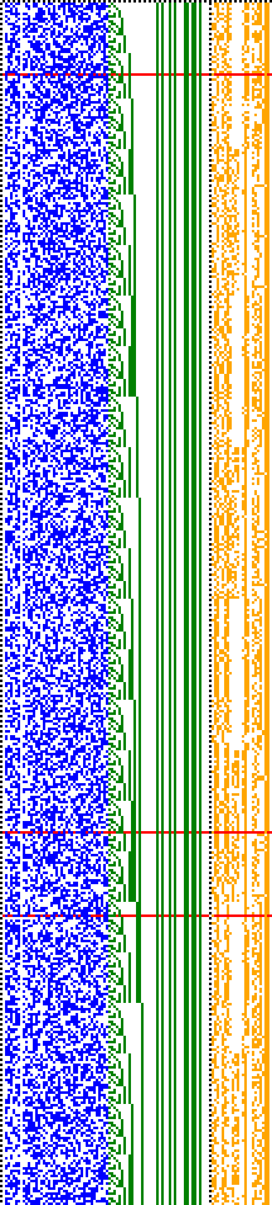 Bild: Logdateigrafik