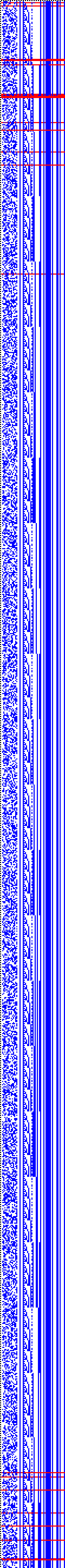 Bild: Logdateigrafik