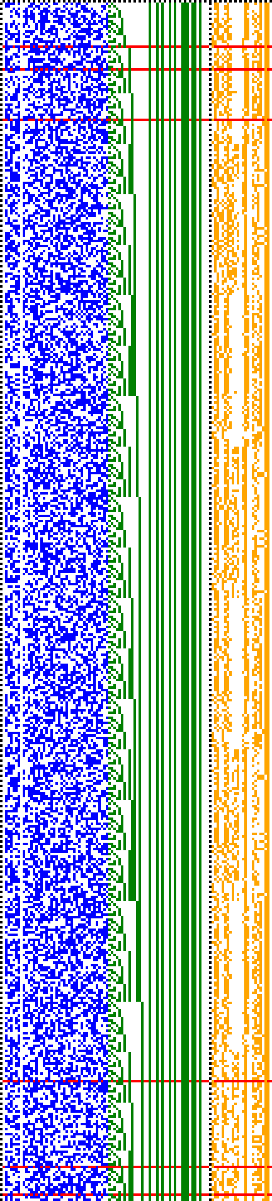 Bild: Logdateigrafik