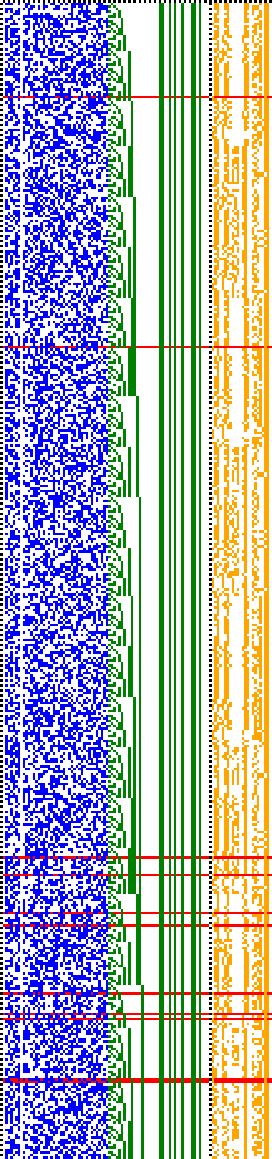 Bild: Logdateigrafik