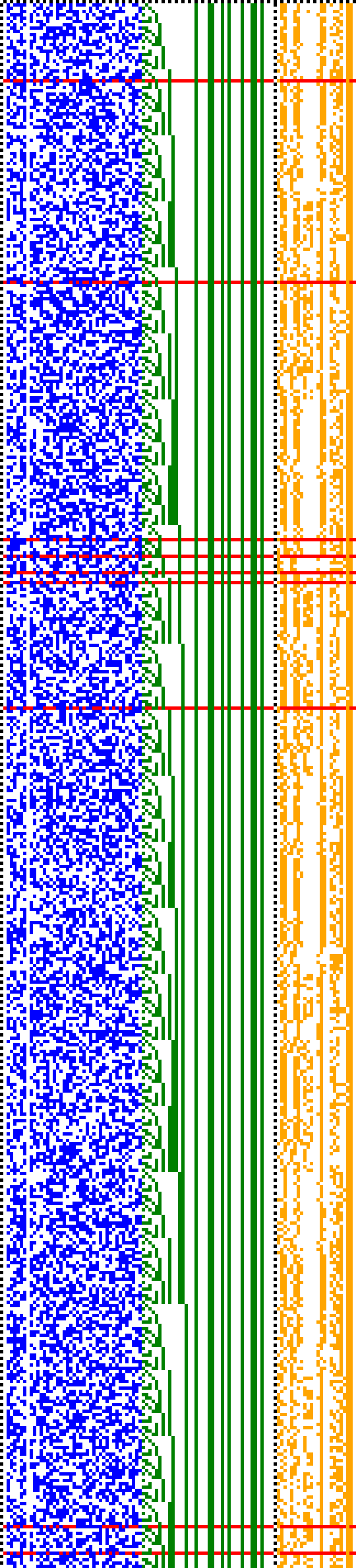 Bild: Logdateigrafik