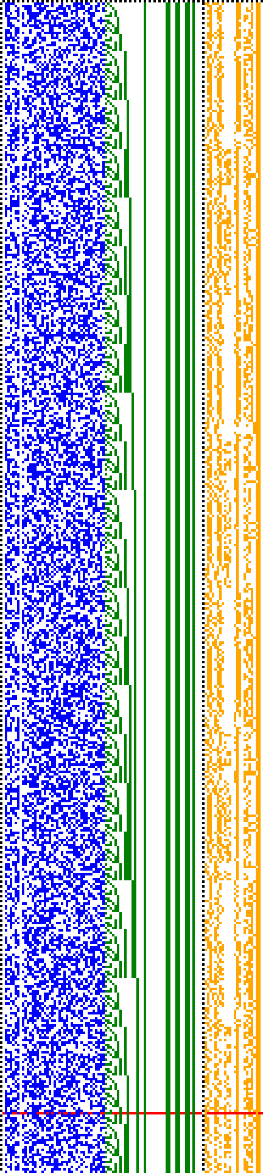 Bild: Logdateigrafik