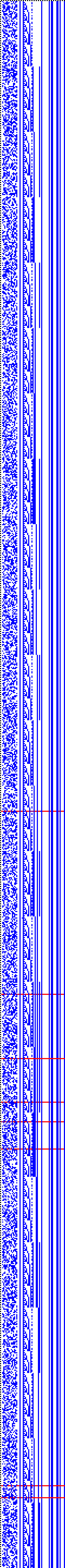 Bild: Logdateigrafik