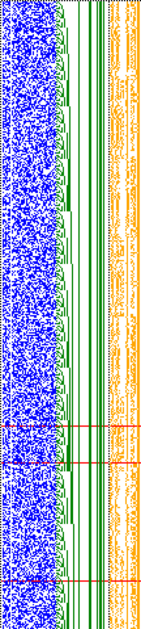 Bild: Logdateigrafik