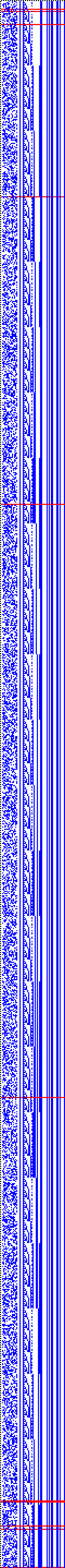 Bild: Logdateigrafik