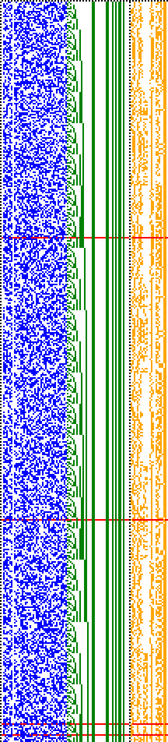 Bild: Logdateigrafik