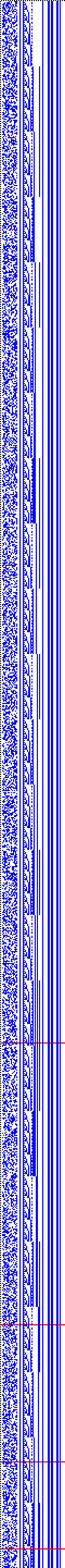 Bild: Logdateigrafik