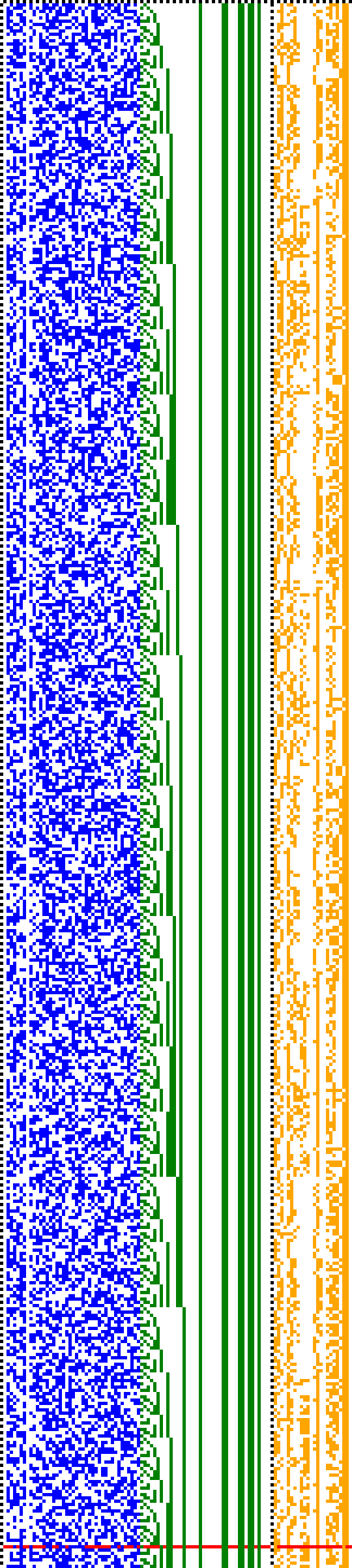 Bild: Logdateigrafik