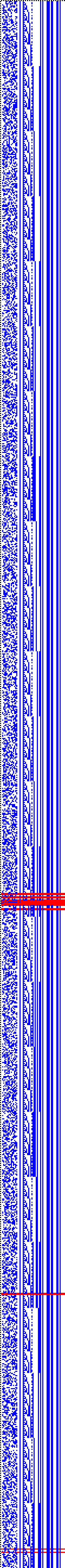 Bild: Logdateigrafik