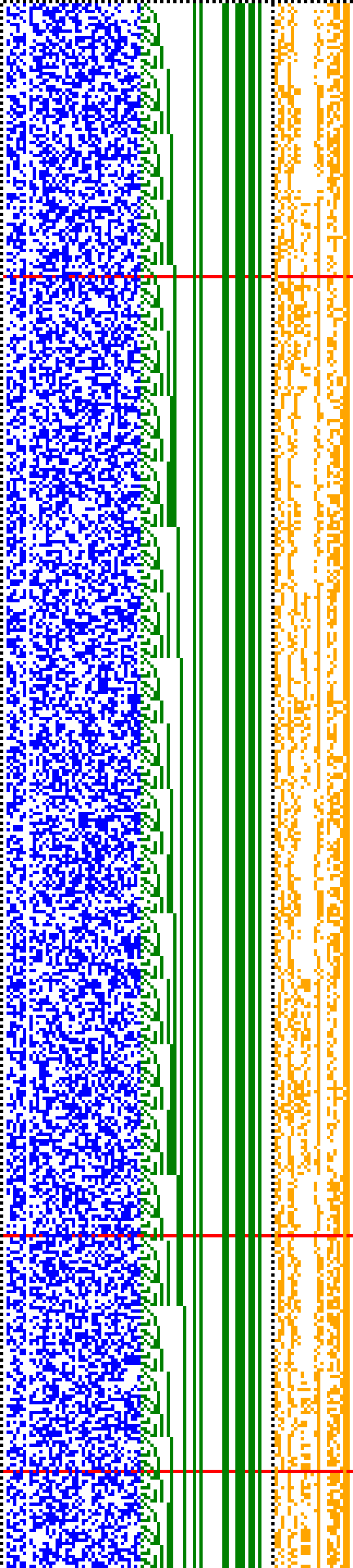 Bild: Logdateigrafik