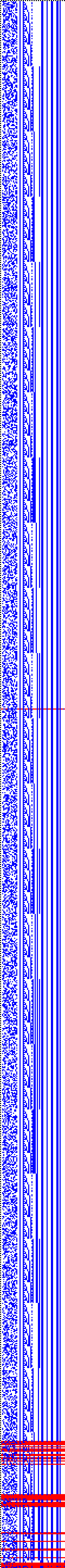 Bild: Logdateigrafik