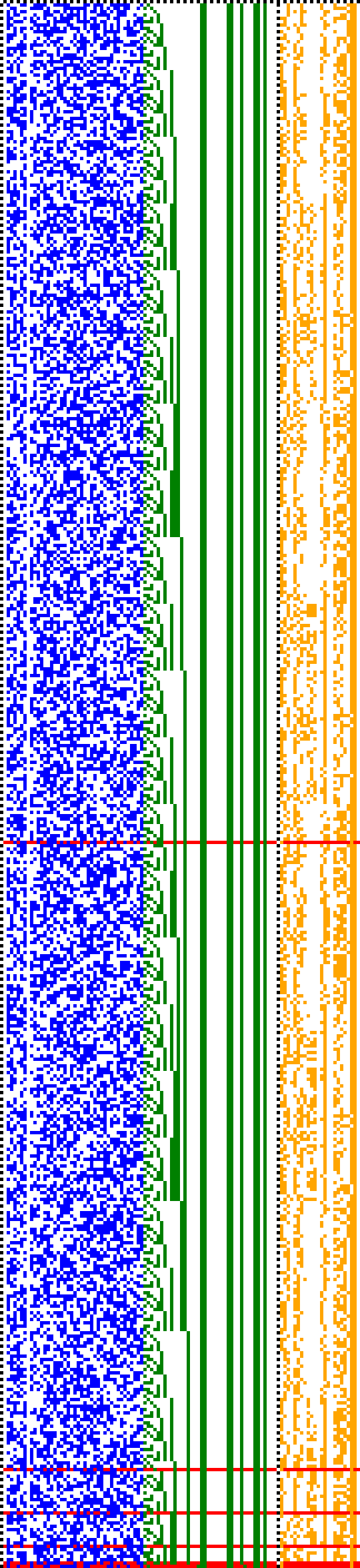 Bild: Logdateigrafik