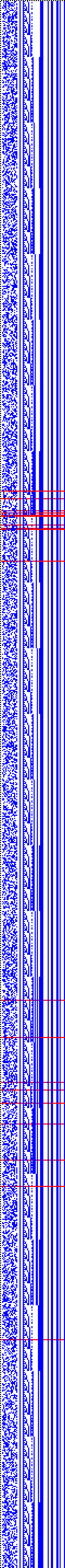 Bild: Logdateigrafik