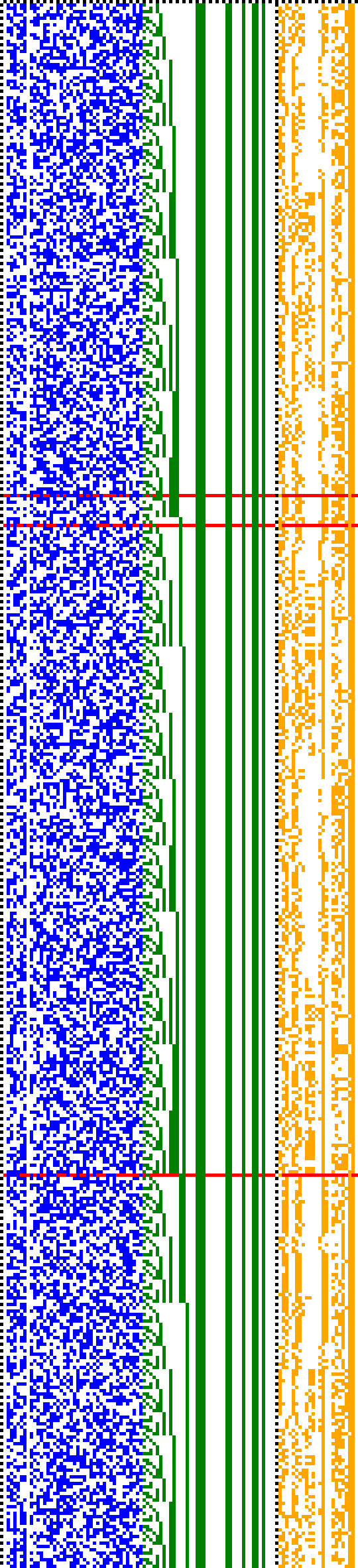 Bild: Logdateigrafik