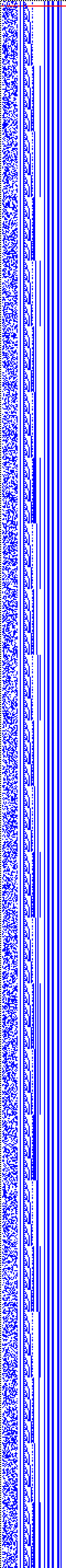 Bild: Logdateigrafik