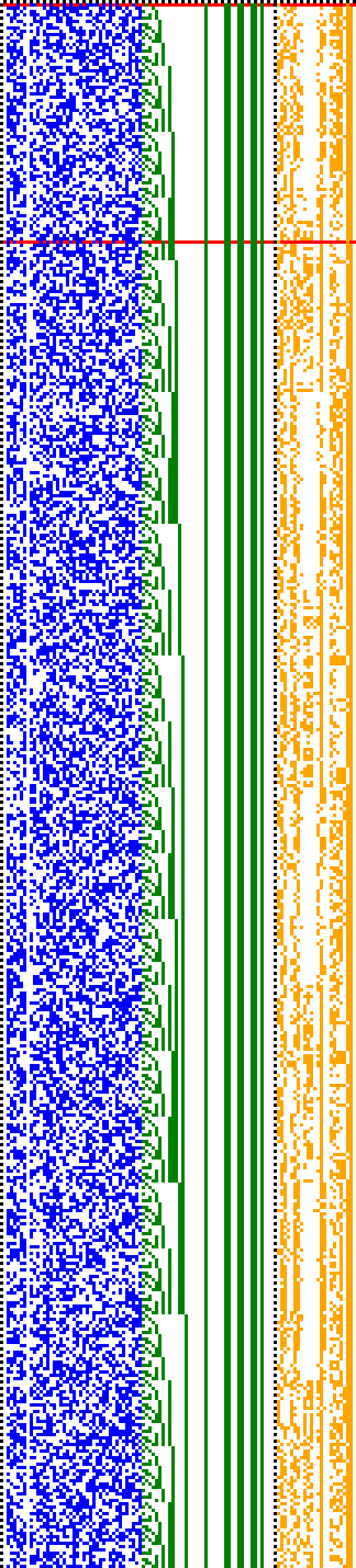 Bild: Logdateigrafik