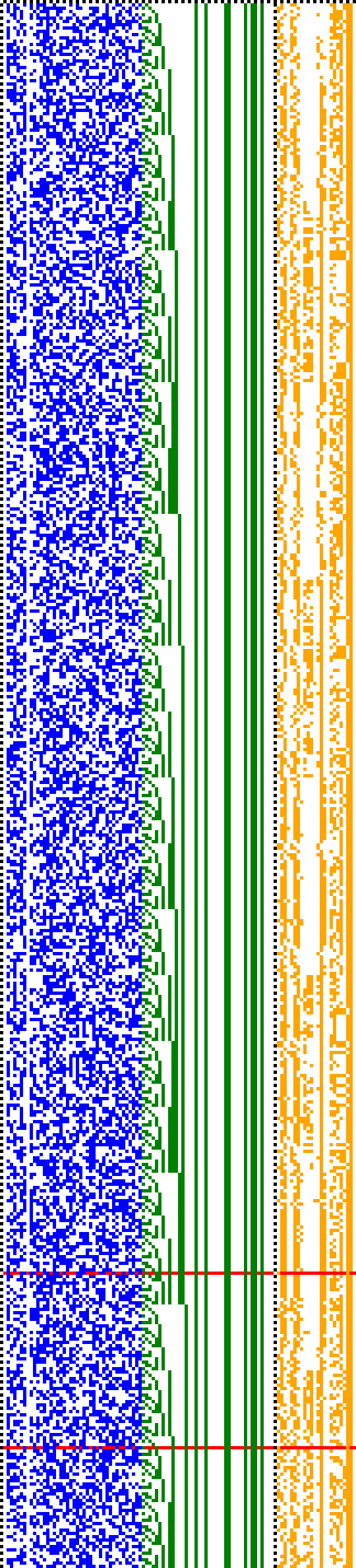 Bild: Logdateigrafik