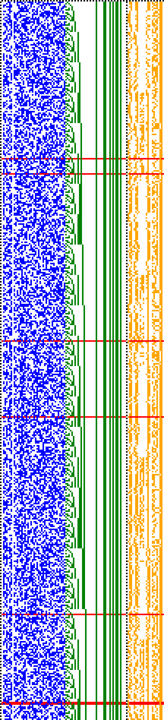 Bild: Logdateigrafik