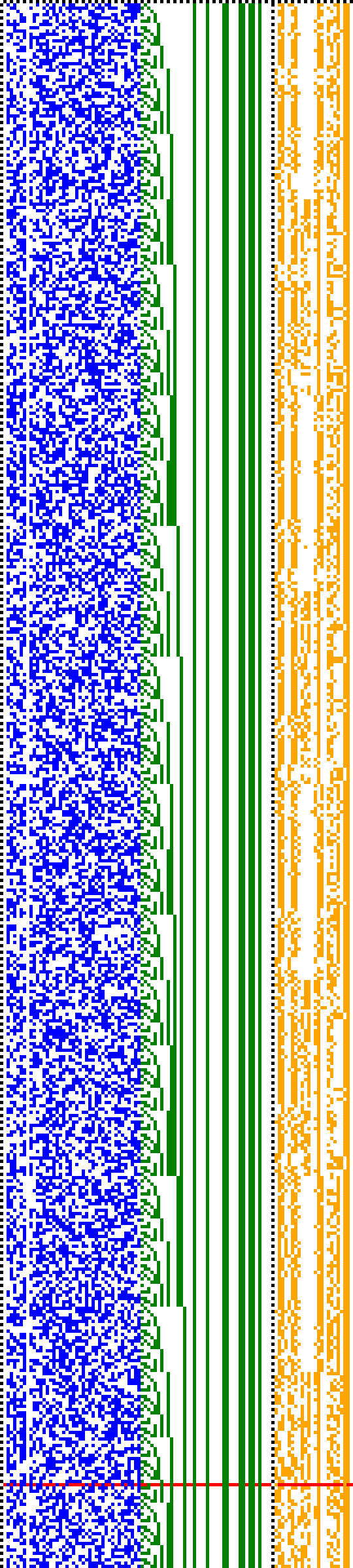 Bild: Logdateigrafik