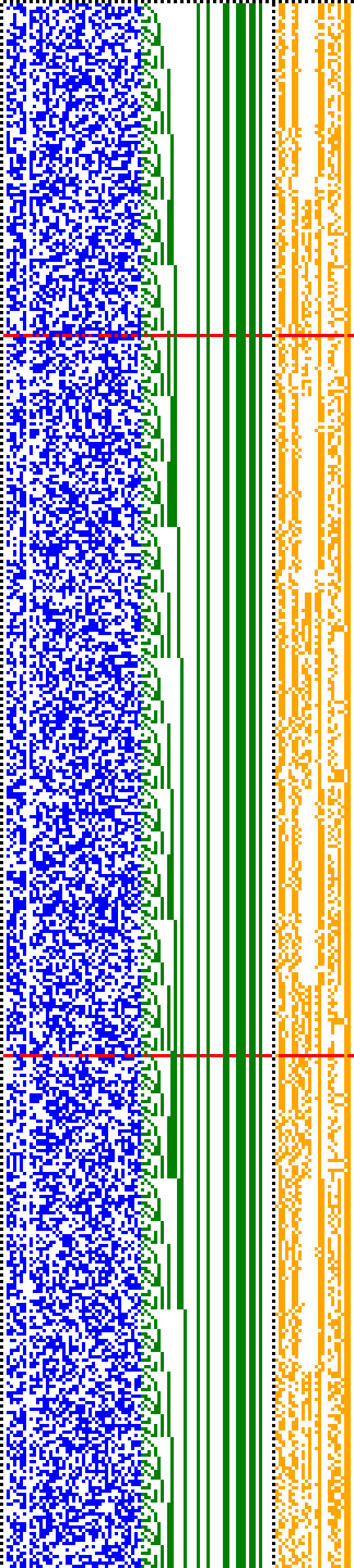 Bild: Logdateigrafik