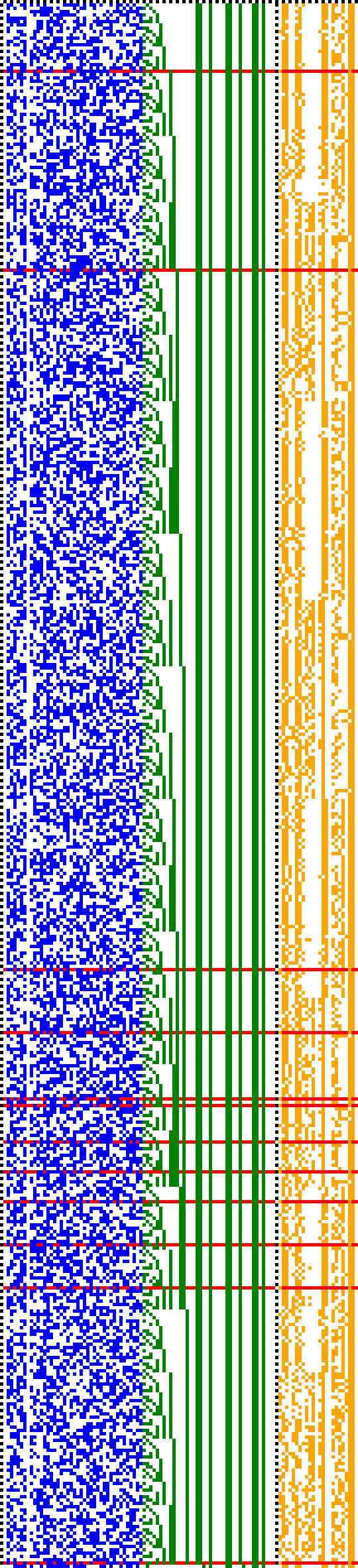 Bild: Logdateigrafik