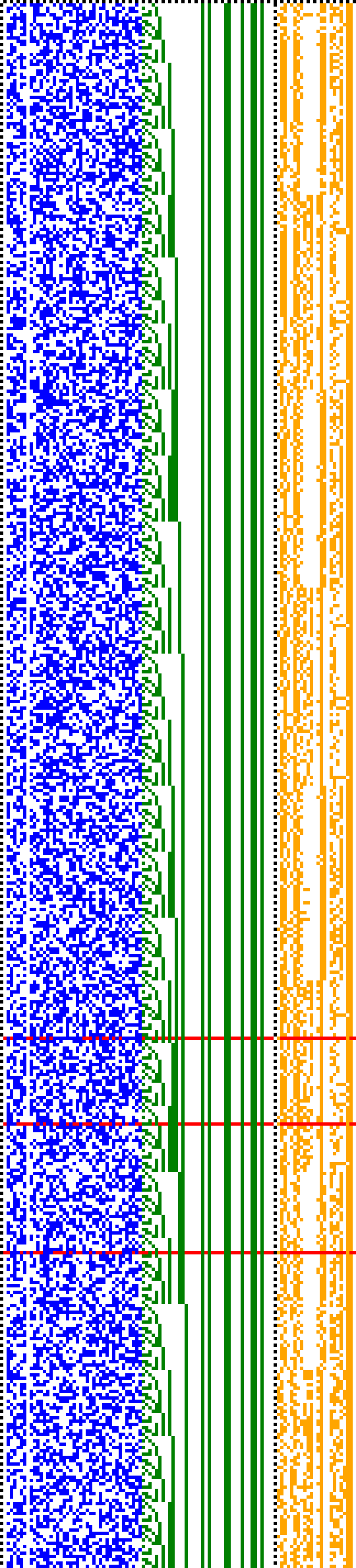 Bild: Logdateigrafik