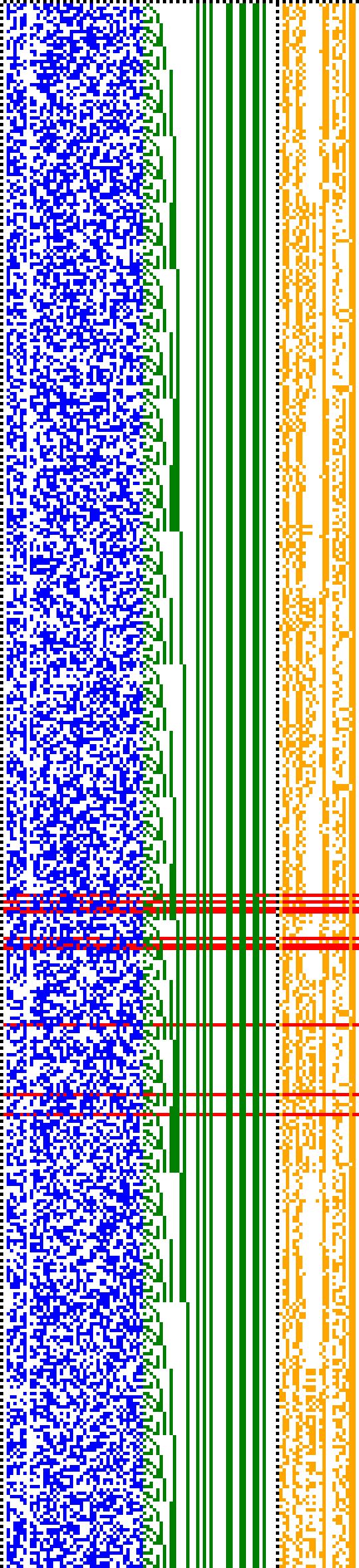 Bild: Logdateigrafik