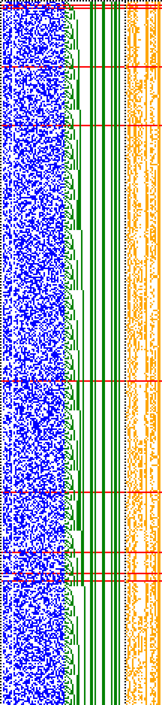 Bild: Logdateigrafik