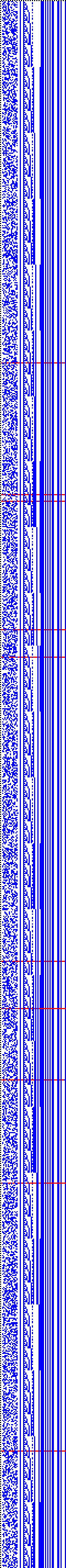 Bild: Logdateigrafik