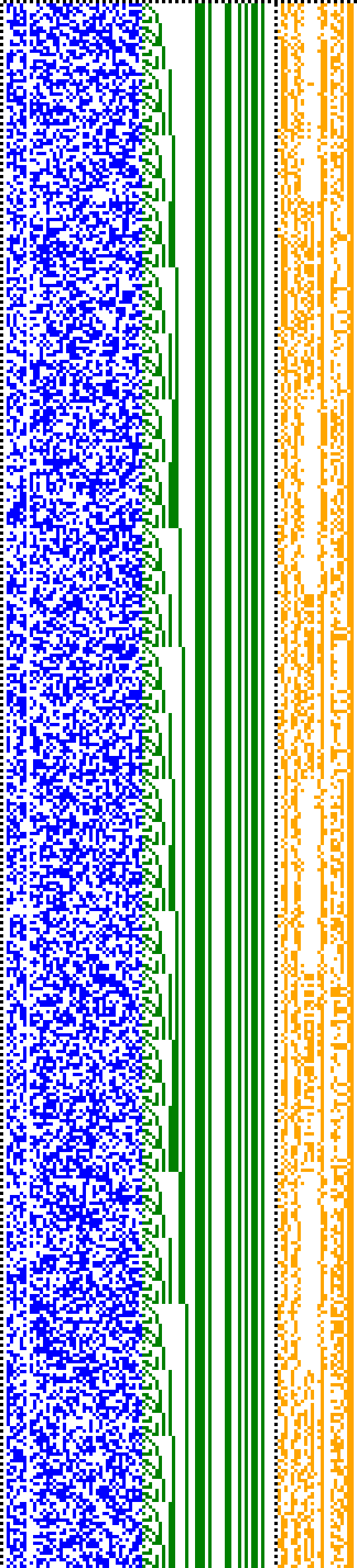 Bild: Logdateigrafik