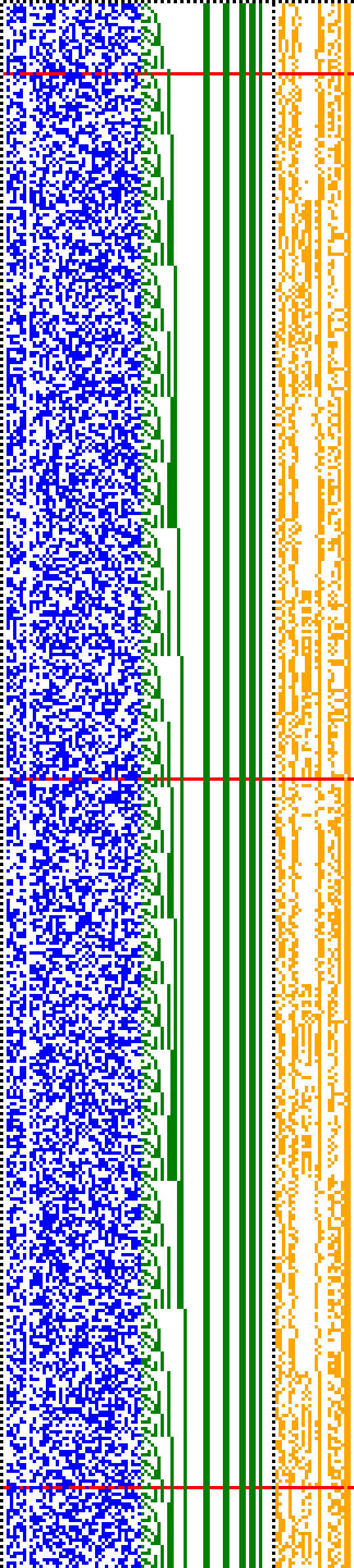 Bild: Logdateigrafik