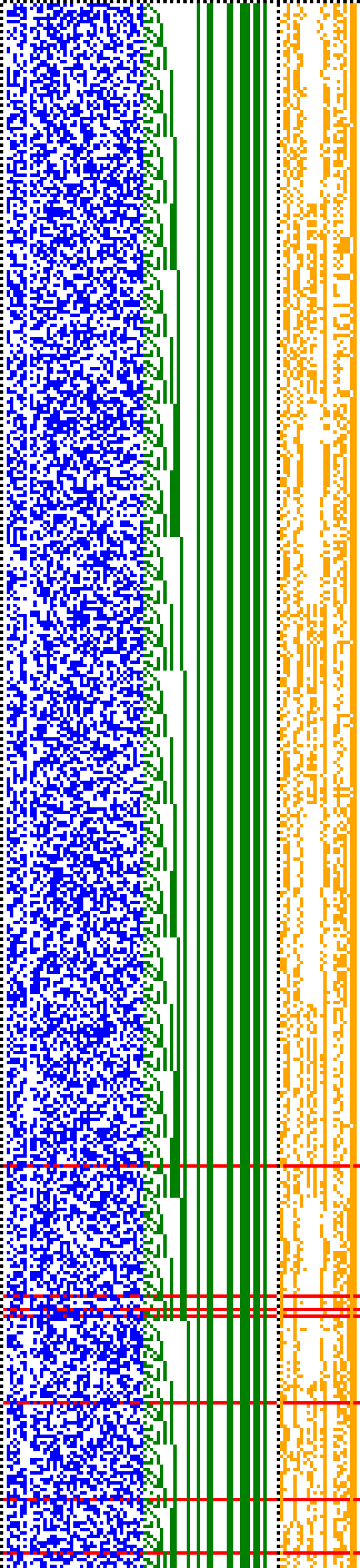 Bild: Logdateigrafik